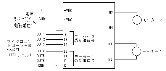 L298接続例