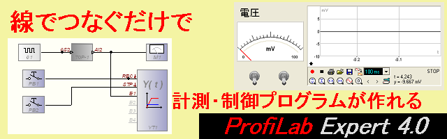 ProfiLab Expert 4.0