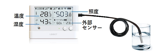 WS1 Pro LCD 表示内容