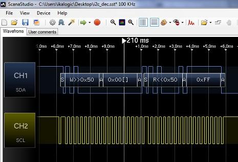 ロジックアナライザー SCANALOGIC-2 I2Cプロトコルの解析例