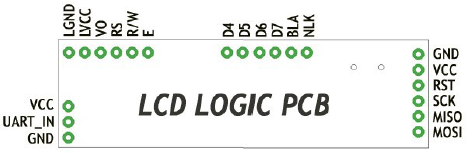 LCD Logicピンアサイン