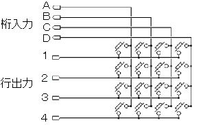 マトリックスキーボードの回路図
