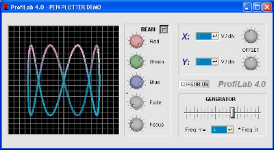 ProfiLabフロントパネル