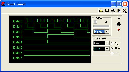 ProfiLabによるタイミングチャート