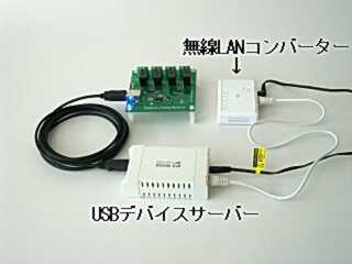 無線LANでのSuper4の使用例 EYG-DS/US, MZK-MF300Nを使用